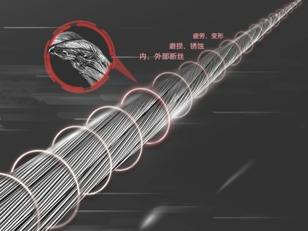 AI員工上崗，鋼絲繩檢測(cè)“一鍵搞定”！